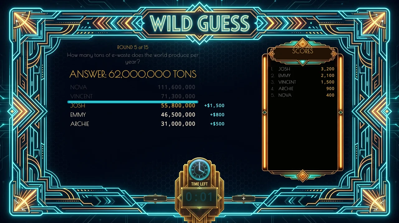 Wild Guess party game on a living room TV